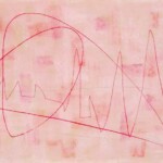 fever chart/rollercoaster - C, Carraher 2004